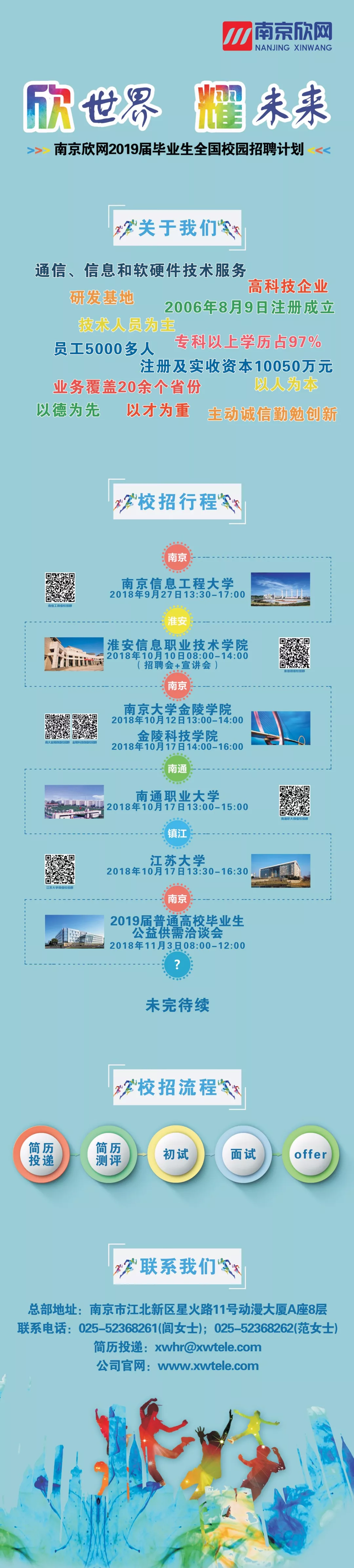 万象城平台|南京欣网|欣网通信