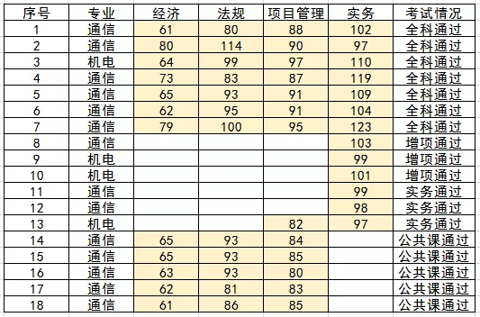 万象城平台|南京欣网|欣网通信