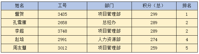 万象城平台|南京欣网|欣网通信