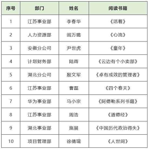 万象城平台|南京欣网|欣网通信