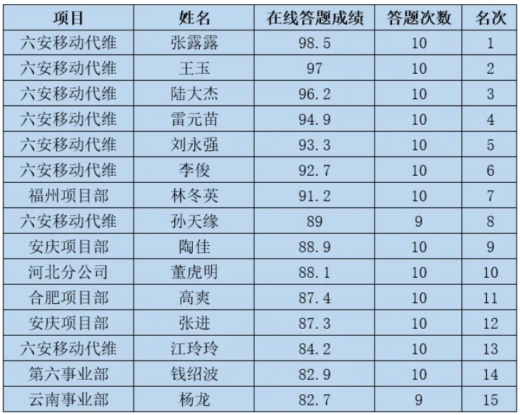 万象城平台|南京欣网|欣网通信