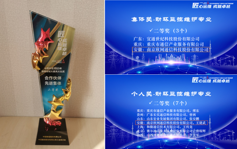 万象城平台|南京欣网|欣网通信